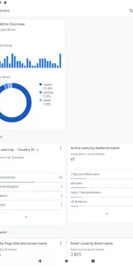 Google Analytics app screenshot 9