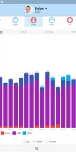 Daily Connect  app screenshot 15