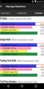 PassMark PerformanceTest app screenshot 6