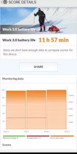 PCMark for Android Benchmark app screenshot 3