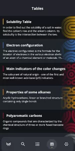 Periodic Table 2025 app screenshot 8