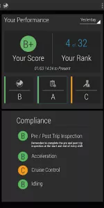 Performance app screenshot 1