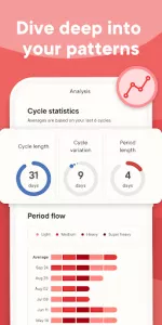 Clue Period & Cycle Tracker app screenshot 5