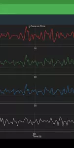 Physics Toolbox Sensor Suite app screenshot 14