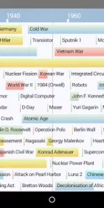 History Timeline app screenshot 3