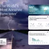 Top Tips for The Weather Channel  | Enhance Your Travel Experience