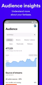Spotify for Artists app screenshot 6