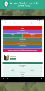 Seed to Spoon  app screenshot 13