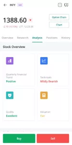 Geojit Flip Stock Trading App app screenshot 22