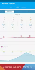 Weather data & microclimate  app screenshot 13