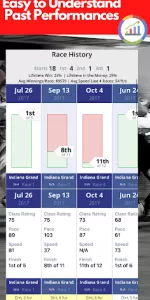 TrackWiz Horse Racing Picks app screenshot 19