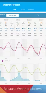 Weather data & microclimate  app screenshot 12