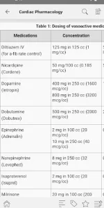 STS Cardiothoracic Surgery app screenshot 3