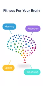 NeuroNation  app screenshot 1