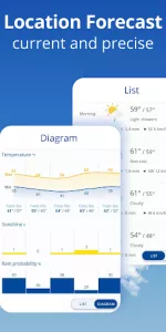 weather24 app screenshot 3