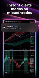 TradingView app screenshot 7