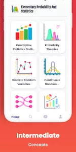 Learn Business Management app screenshot 4