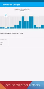 Weather data & microclimate  app screenshot 22