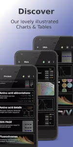 Lab.Hacks app screenshot 3