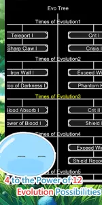 Slime Evolutionary Path 2 app screenshot 7