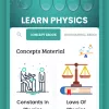 Comprehensive Review: Learn Physics | 4.4 Stars by Bloom Code Studio