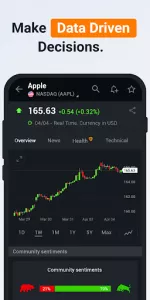 Investing.com app screenshot 1