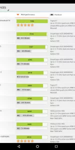 PCMark for Android Benchmark app screenshot 8
