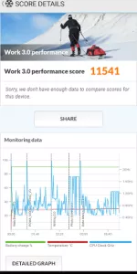 PCMark for Android Benchmark app screenshot 2