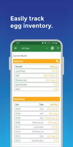 My Poultry Manager  app screenshot 4