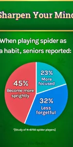 Vita Spider Solitaire app screenshot 4