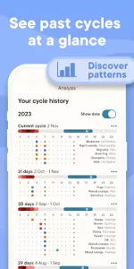 Clue Period & Cycle Tracker app screenshot 4