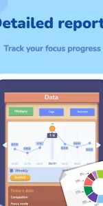 Focus Plant app screenshot 12