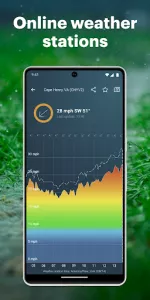 Windy.app  app screenshot 6