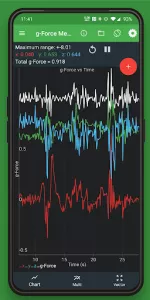 Physics Toolbox Sensor Suite app screenshot 2