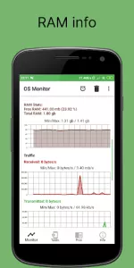 OS Monitor app screenshot 2