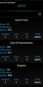 Electronics Calculator app screenshot 2