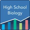 High School Biology Practice app icon