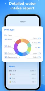 Water Tracker and Drink Alarm app screenshot 9