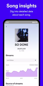 Spotify for Artists app screenshot 5