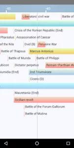 History Timeline app screenshot 5