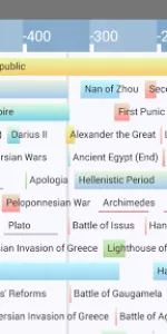 History Timeline app screenshot 1