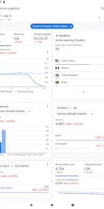 Google Analytics app screenshot 10