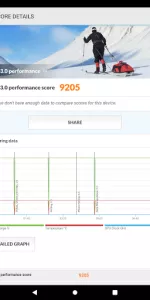 PCMark for Android Benchmark app screenshot 6