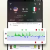 Comprehensive Review: Sofascore  | 4.7 Stars by Sofascore