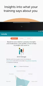 Lumosity app screenshot 22