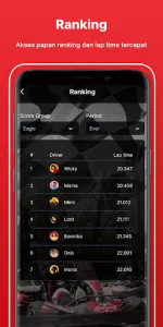 Yogya Gokart app screenshot 3