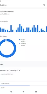 Google Analytics app screenshot 5