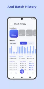 SliceCare app screenshot 3