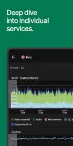 New Relic app screenshot 3