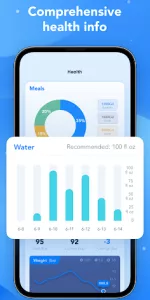 Water Tracker and Drink Alarm app screenshot 10